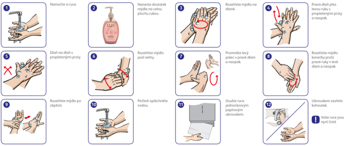 Správné mytí rukou - dezinfekce