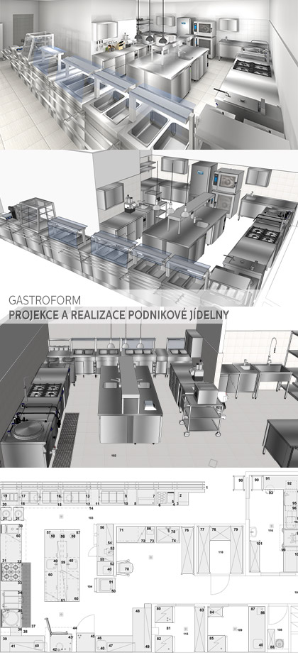 Gastro - jídelna - návrh a výroba nerezového nábytku