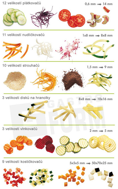 obrazek-vzorky-krajeni.jpg