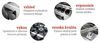 Přednosti produktů Modular Emotion 900