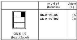gn_polykarbonatove_objem_2.jpg