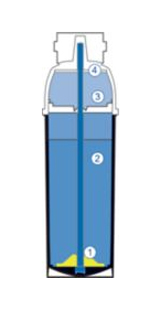 proces-filtrace-1.jpg